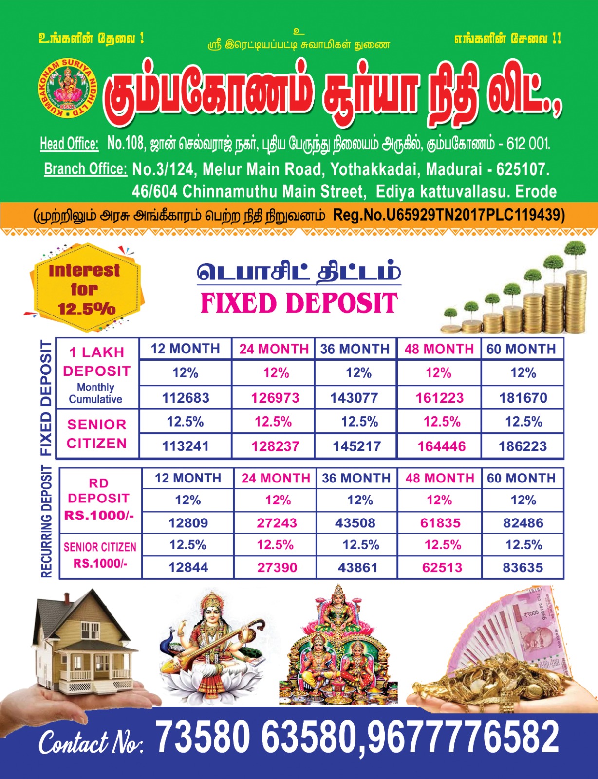suriyachits current offer