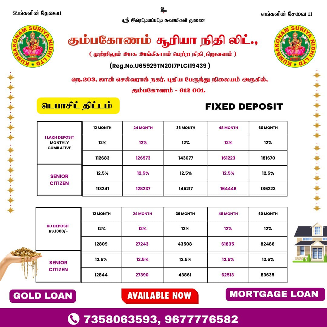 kumbakonam suriya nidhi