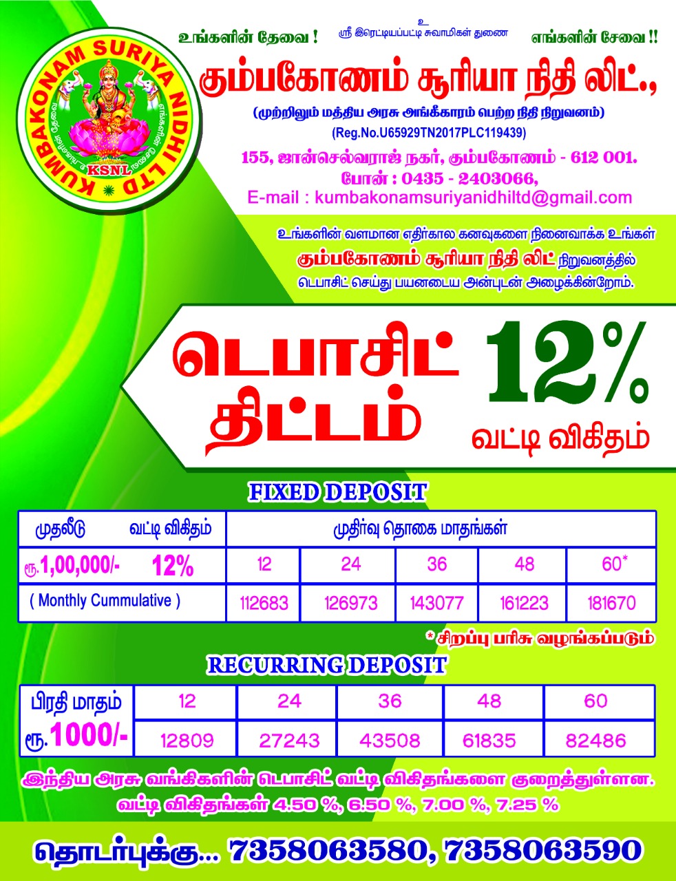 kumbakonam suriya nidhi